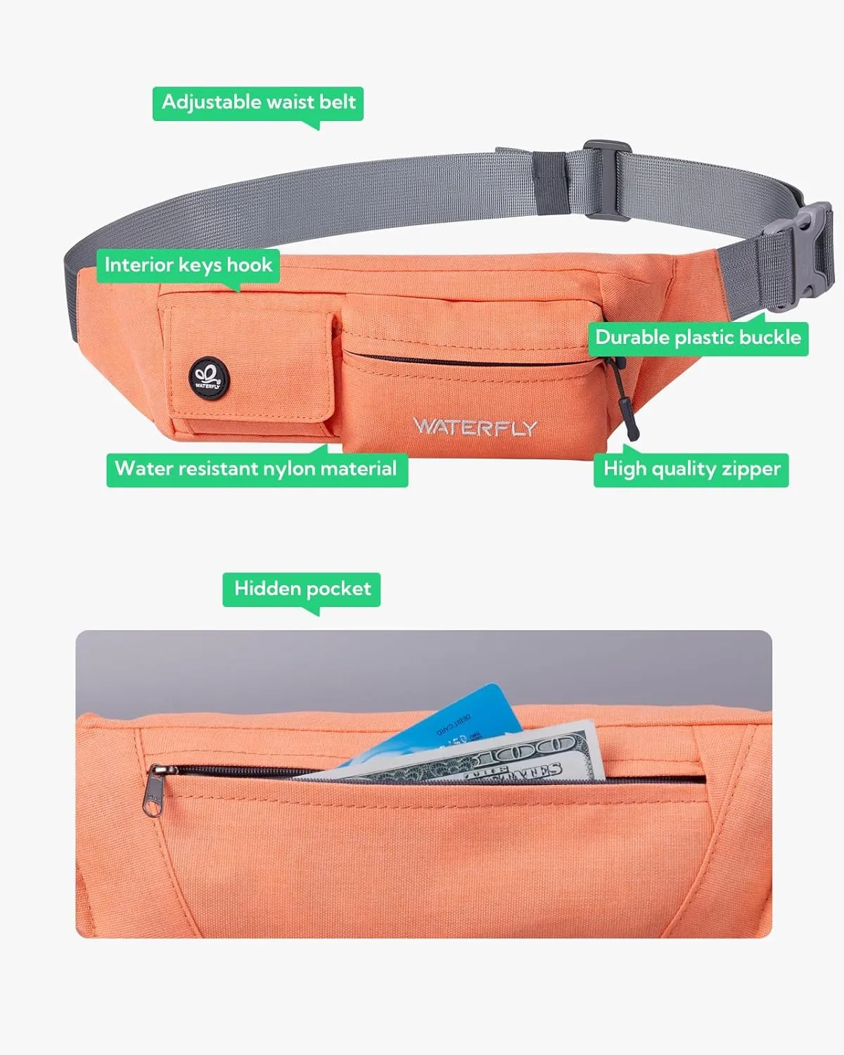 WATERFLY Fanny Pack for Women Men Water Resistant Small Waist Pouch Slim Belt Bag with 4 Pockets for Running Travelling Hiking Walking Lightweight Crossbody Chest Bag Fit All Phones