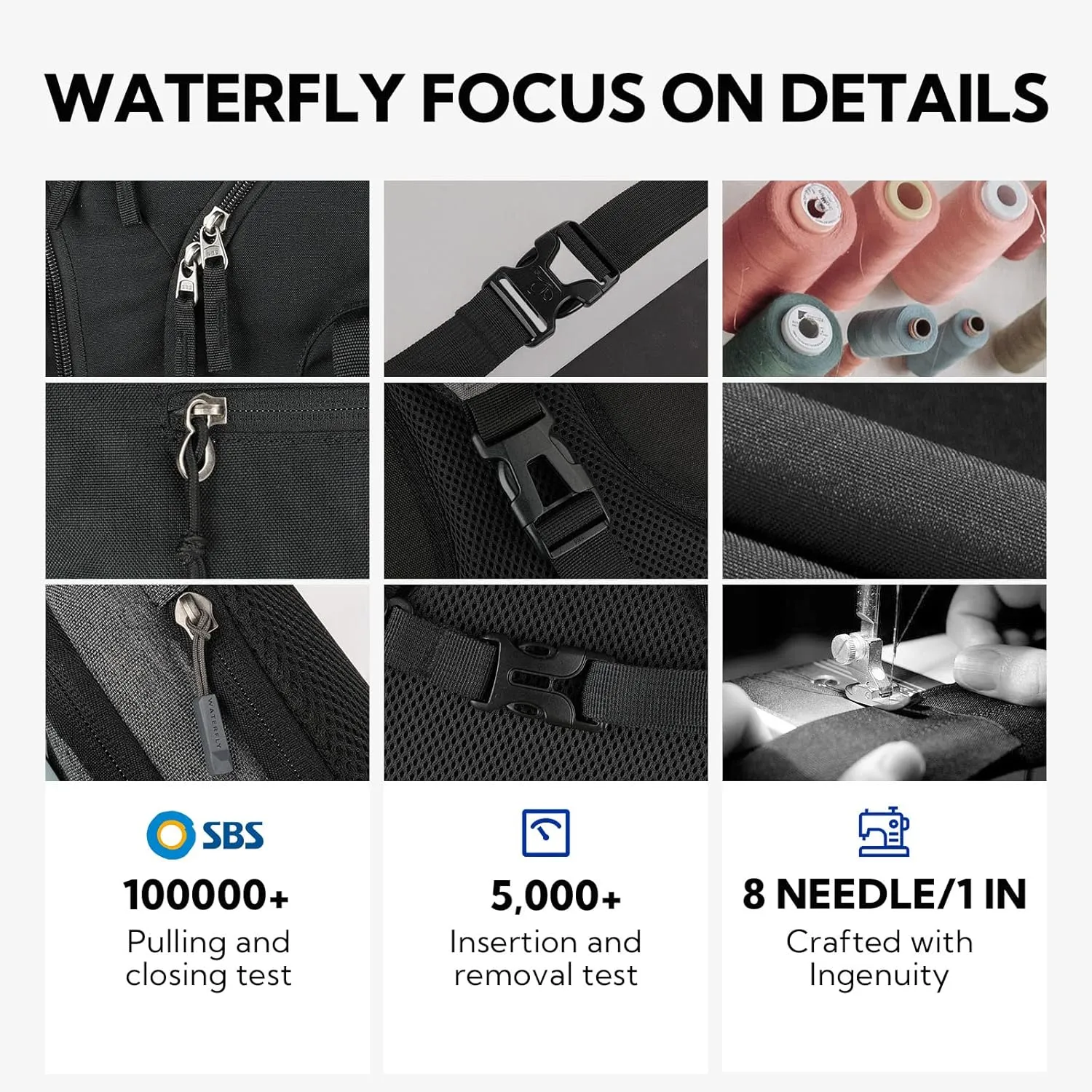 WATERFLY Fanny Pack for Women Men Water Resistant Small Waist Pouch Slim Belt Bag with 4 Pockets for Running Travelling Hiking Walking Lightweight Crossbody Chest Bag Fit All Phones