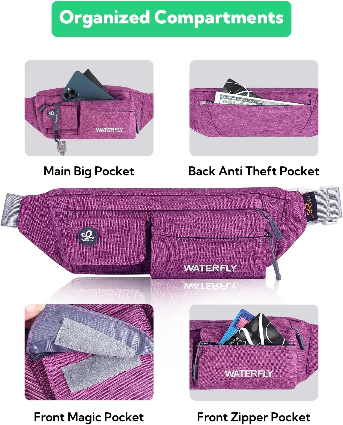 WATERFLY Fanny Pack for Women Men Water Resistant Small Waist Pouch Slim Belt Bag with 4 Pockets for Running Travelling Hiking Walking Lightweight Crossbody Chest Bag Fit All Phones